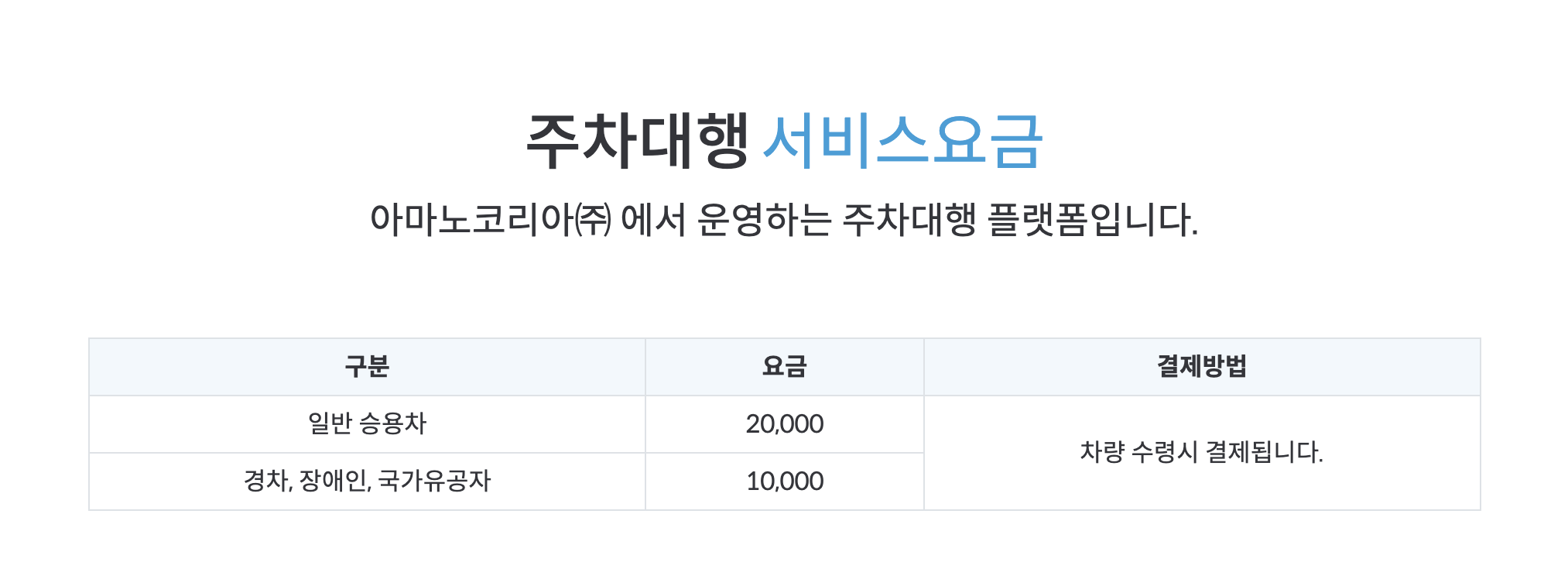 인천공항 제2터미널 주차대행