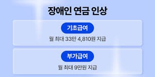 장애연금 지급 대상자