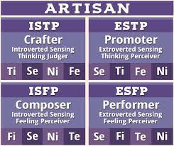 MBTI 중 ISTP 스트레스 해소법