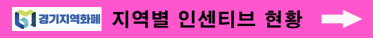 인센티브 현황