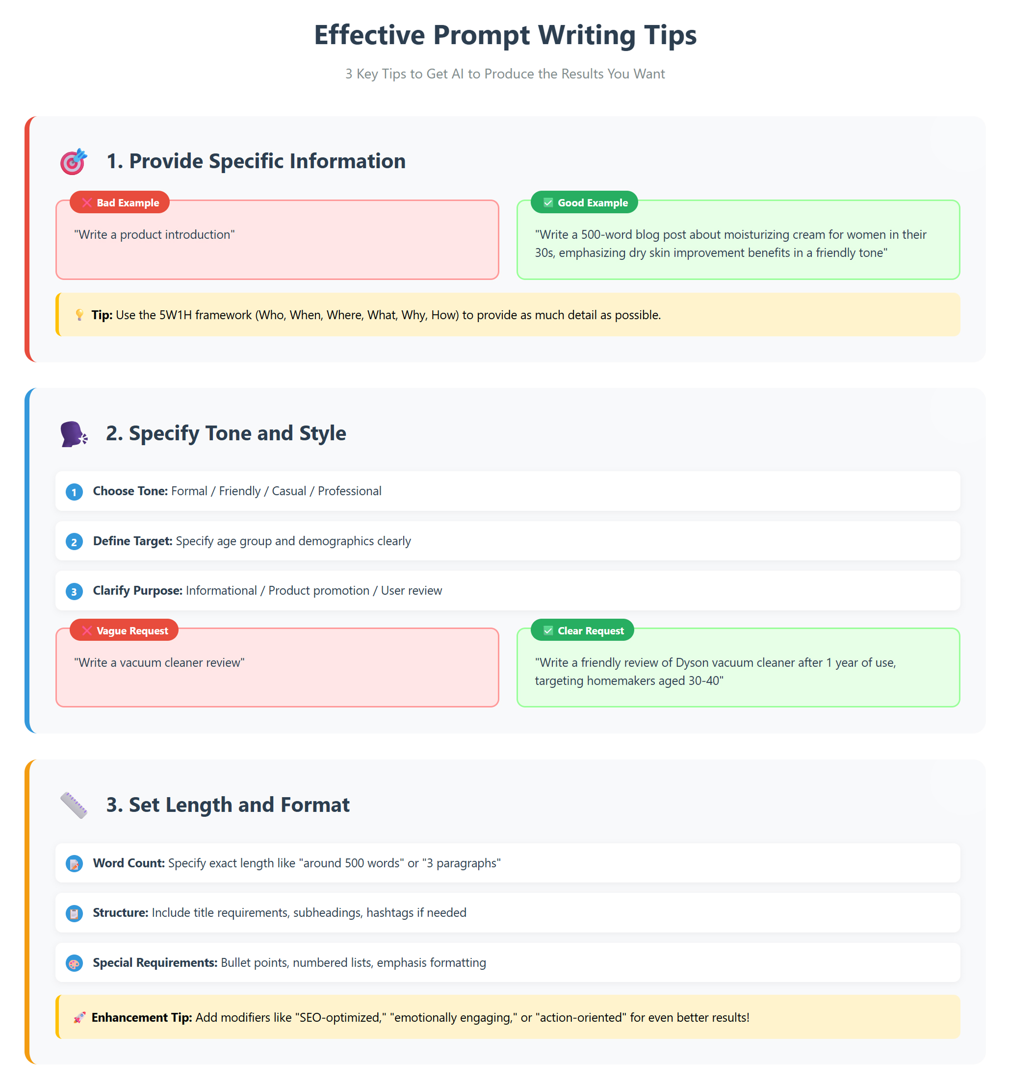 Effective Prompt Writing Tips for AI Writing Sites
