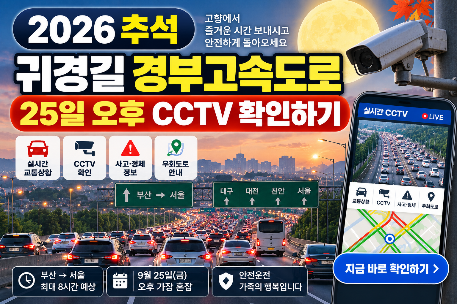 2026 추석 귀경길 경부고속도로 CCTV 확인