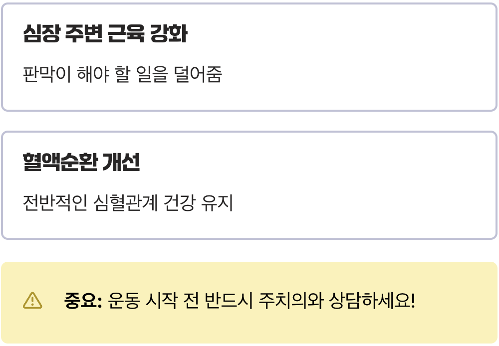 운동, 독이 아닌 약이 되는 첫걸음