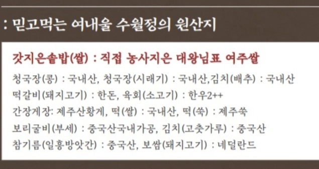 원산지표시판