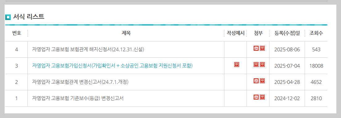 자영업자 실업급여