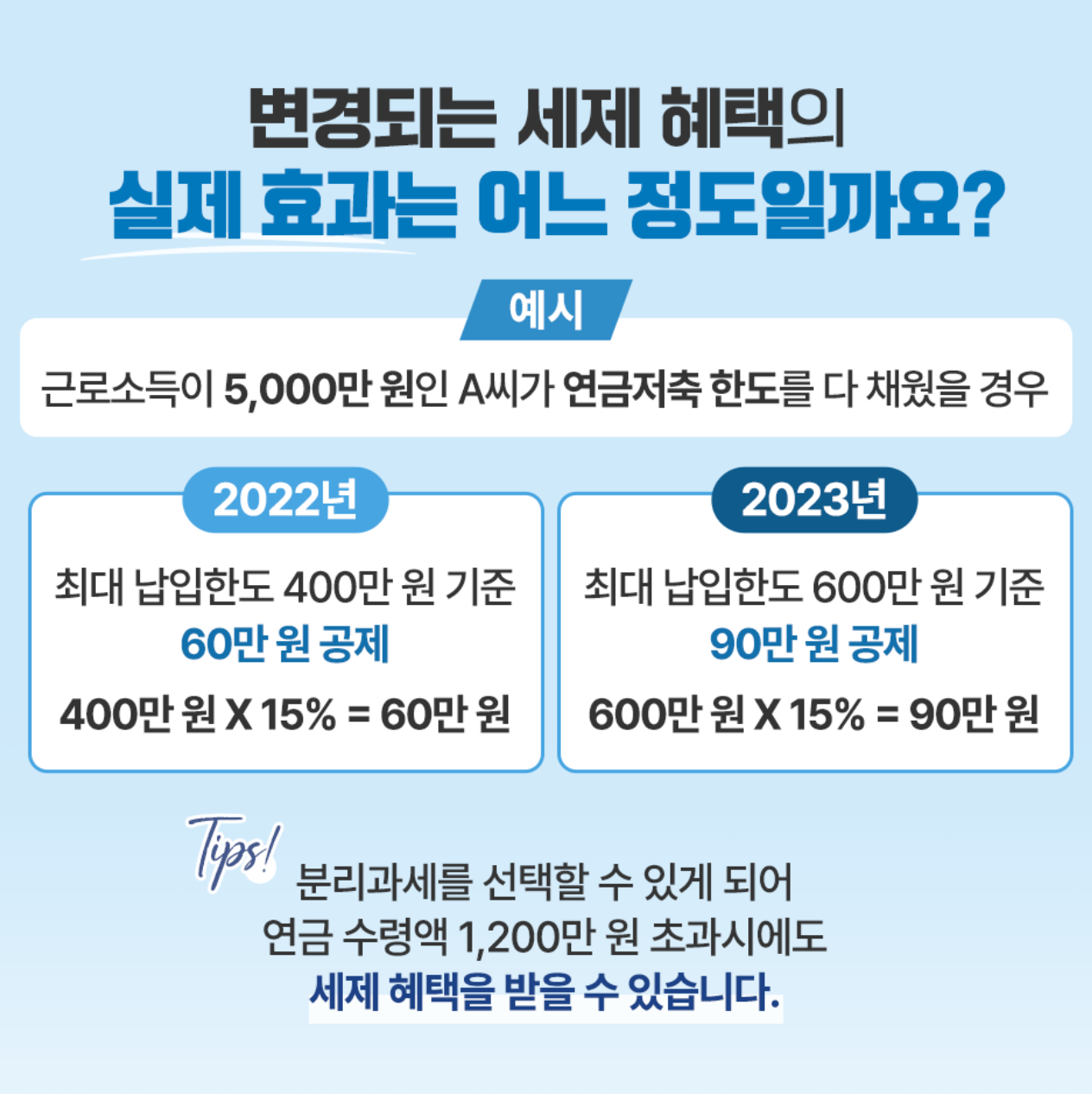 연금수령 세금혜택