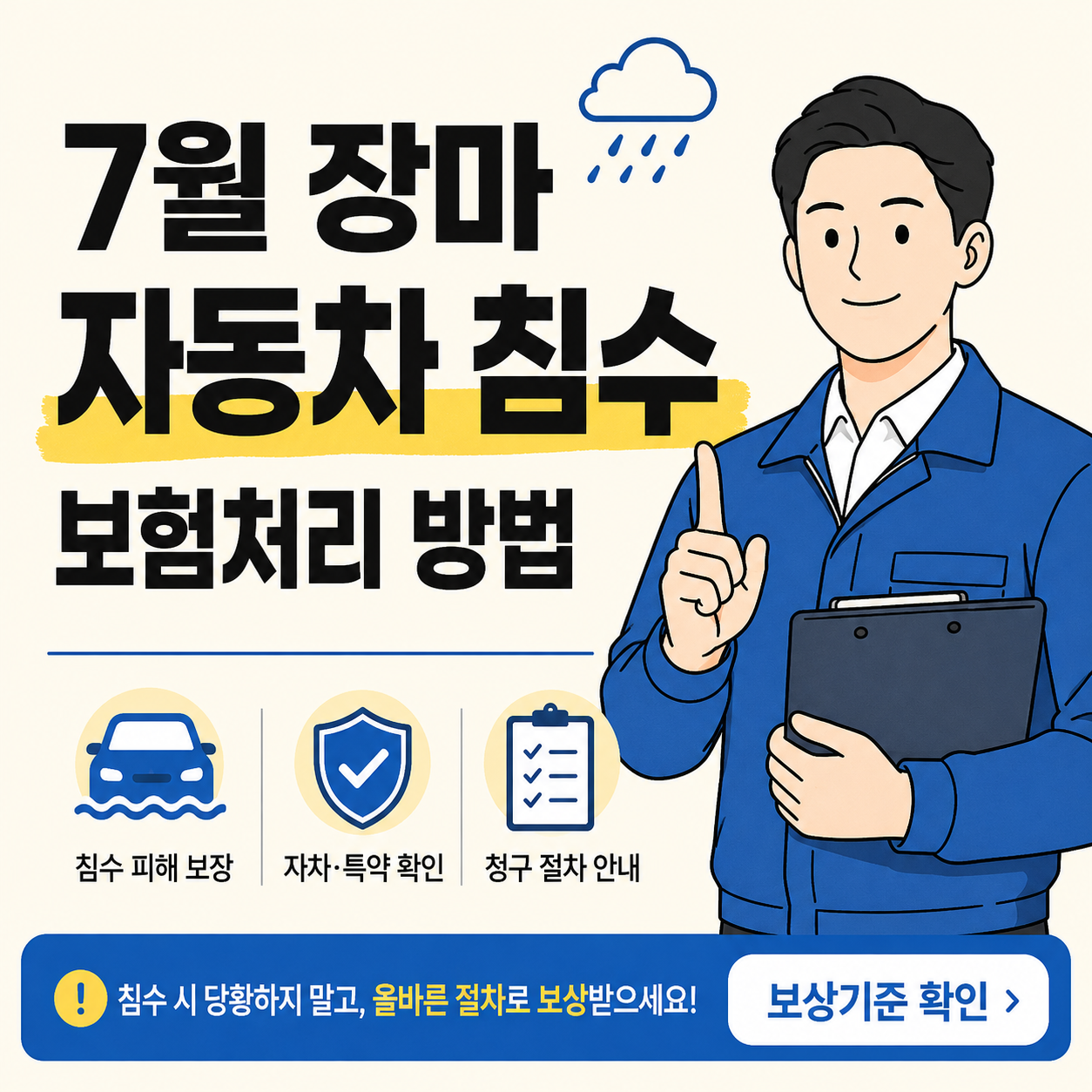 7월 장마 자동차 침수 보험처리 방법을 안내하는 썸네일 이미지로, 침수 차량 아이콘과 보험 보장 아이콘, 체크리스트 아이콘 옆에 파란 작업복을 입은 남자 캐릭터가 보상기준 확인을 안내하고 있다.