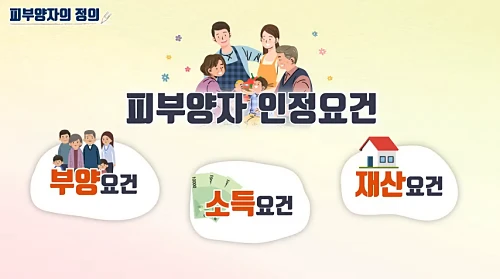 건강보험-피부양자-자격-3가지-요건