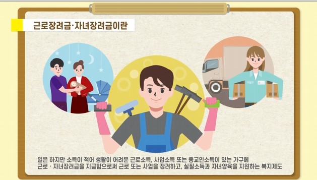 근로장려금 신청자격 , 감액 및 충당 사유 알기 +
