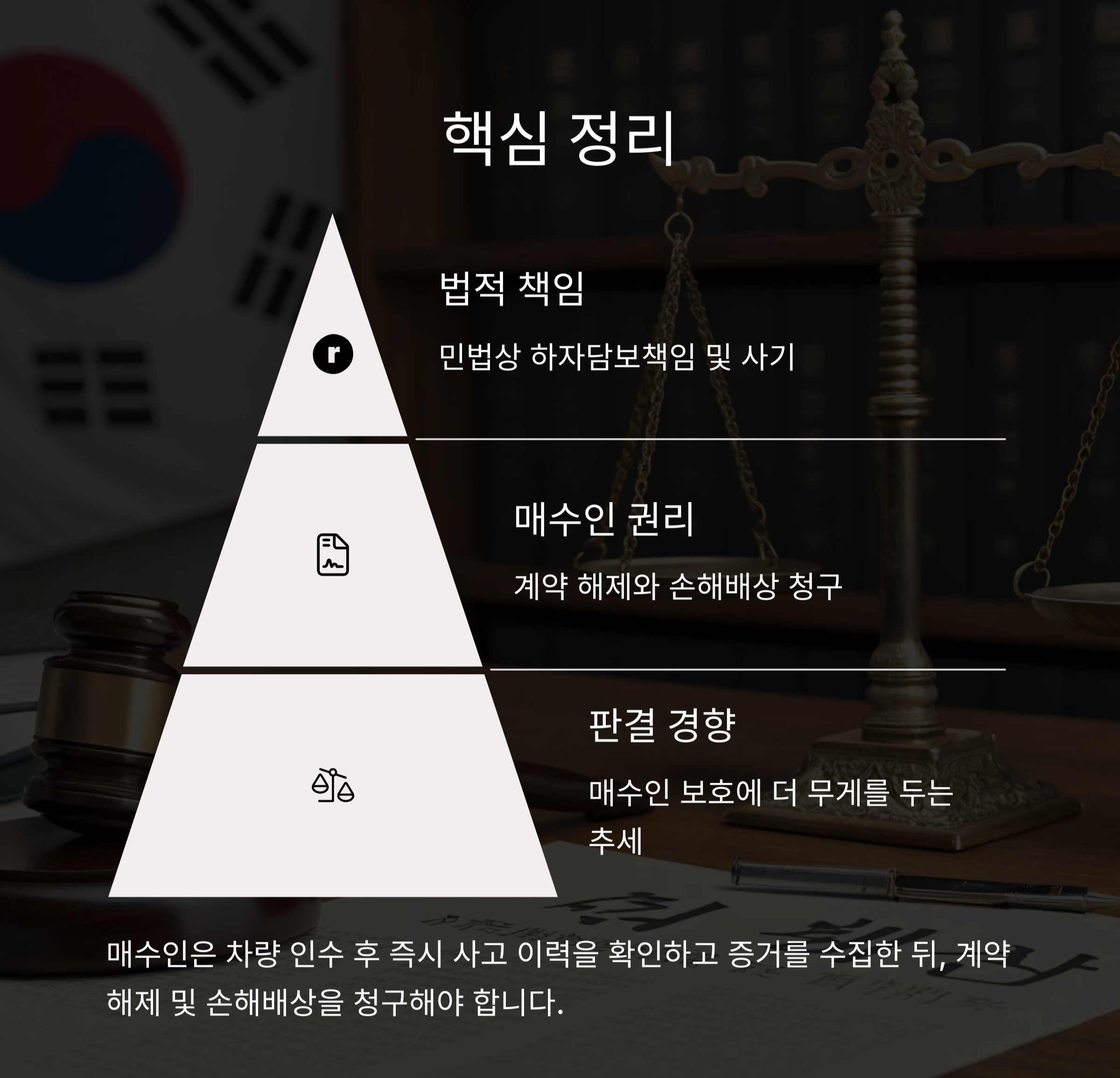 결론 및 핵심 정리