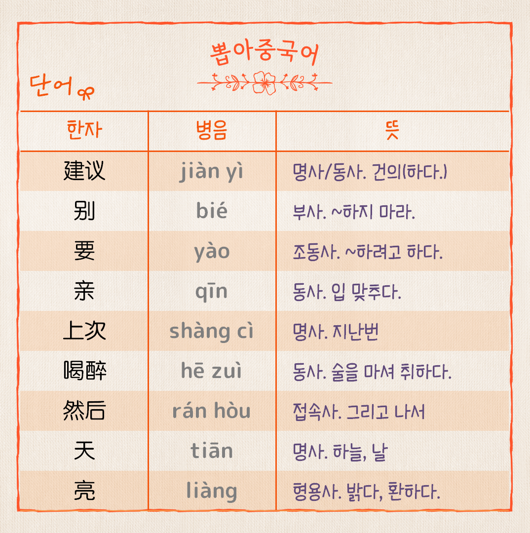 본문단어