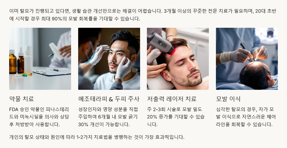 남성 탈모 치료방법