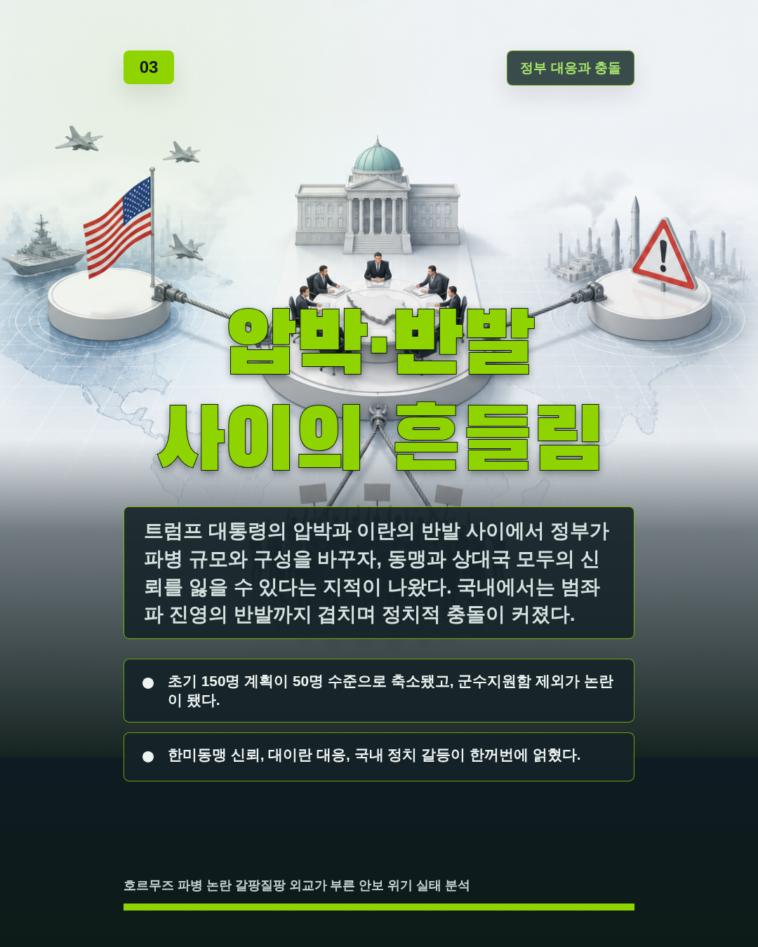 압박&middot;반발 사이의 흔들림