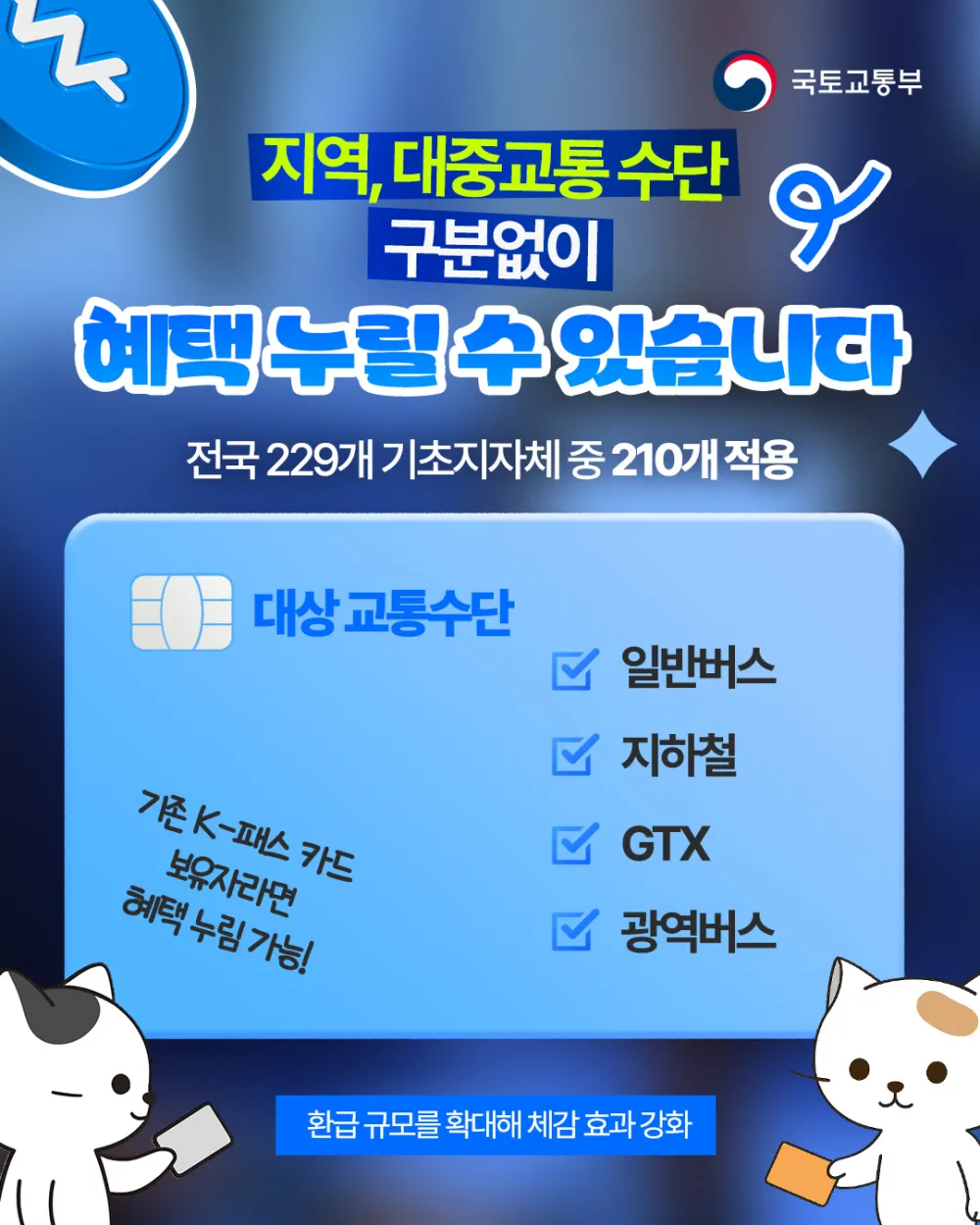 시민의 발 대중교통 이용 부담을 줄여주는 K-패스