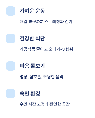 섬유근육통 증상