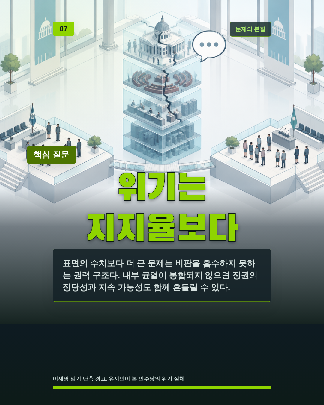 위기는 지지율보다