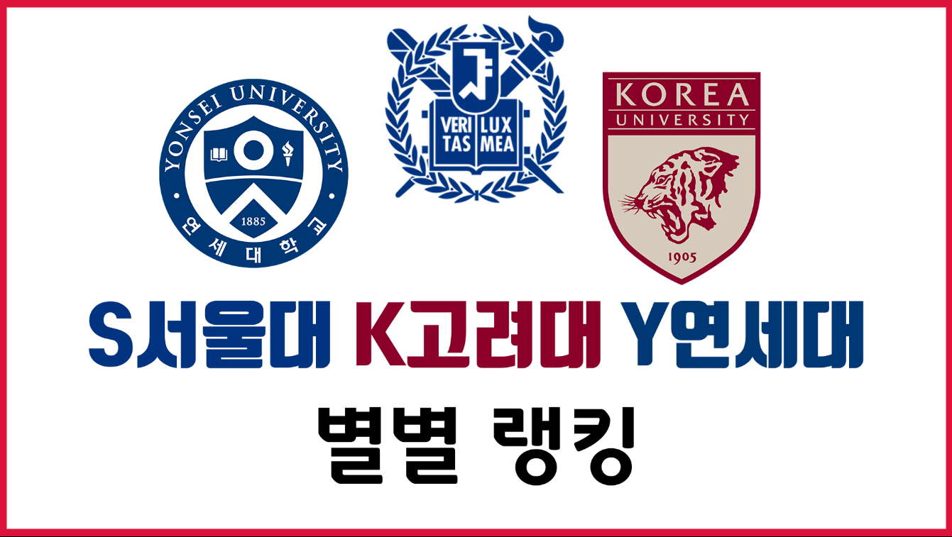 서울대