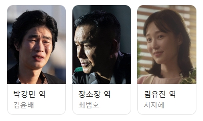 드라마 '김부장' 출연진
