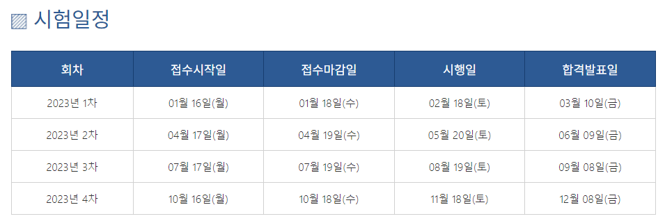 한자어능력 시험일정