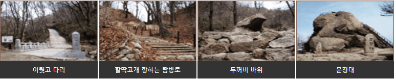 천왕봉이뭣고