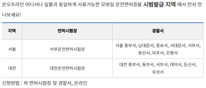 모바일 운전면허증 발급처