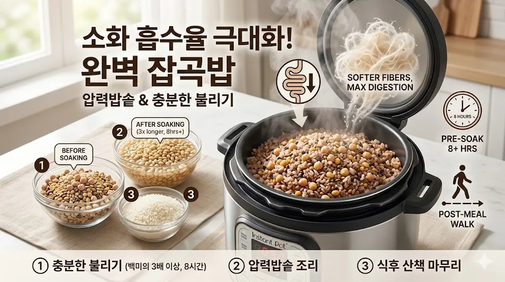 당뇨밥짓기,잡곡밥비율