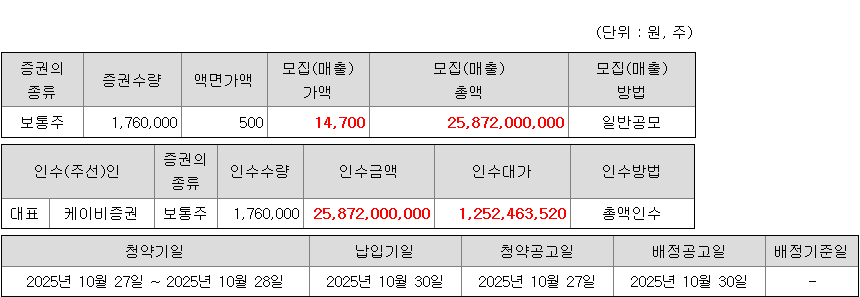 이노테크 공모주 청약 증권사