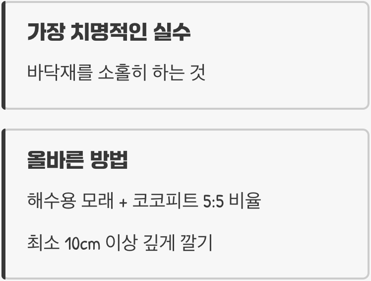 모래사장이 아닌 자갈밭