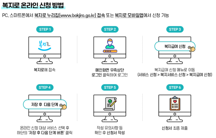 보육료유아학비양육수당사전신청당월신청