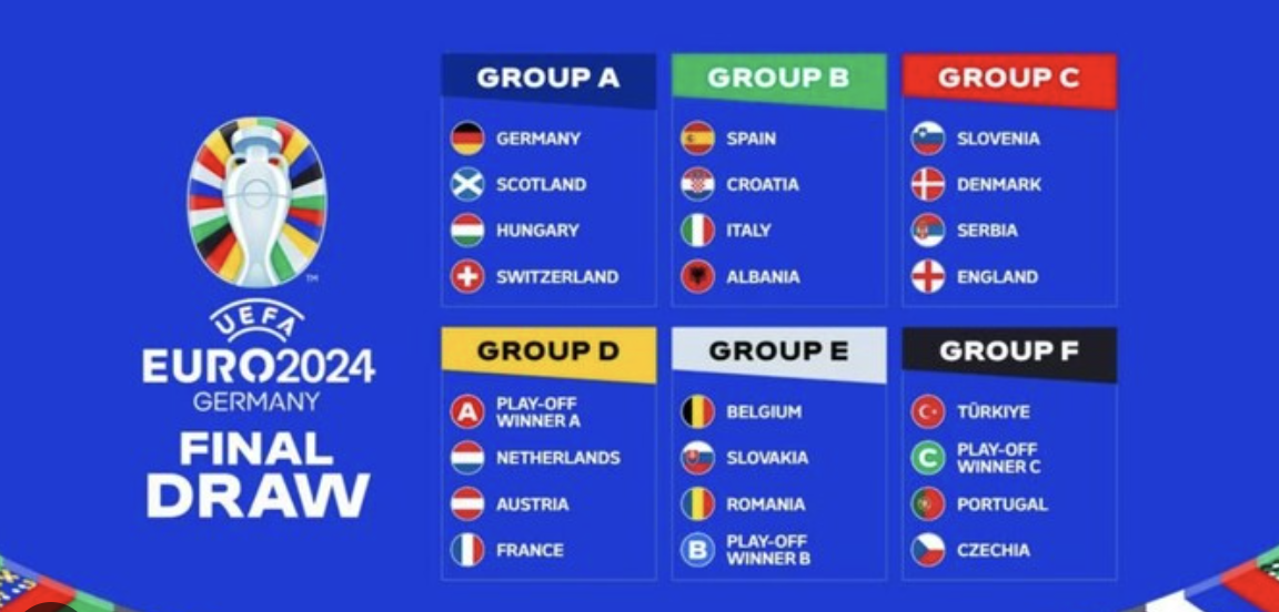 유로 2024 소개 이미지