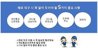 개인통관고유부호 조회