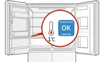 냉장고 적정온도 기준과 음식 보관법까지 자세히 알아두기_2