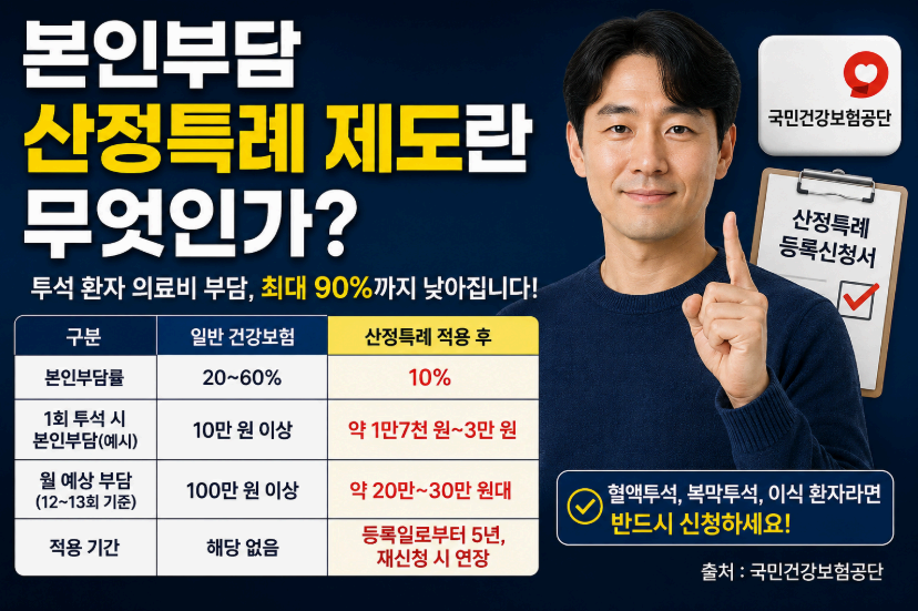 본인부담 산정특례 제도란 무엇인가? 이미지사진