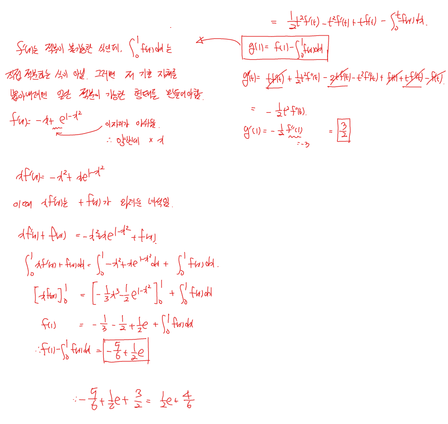 2024년 시행 고3 수능 미적분 28번 해설2