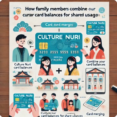 NH농협 문화누리카드