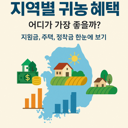 귀농하기 좋은 지역 TOP 8 : 지원금, 주거, 창업 혜택 정리