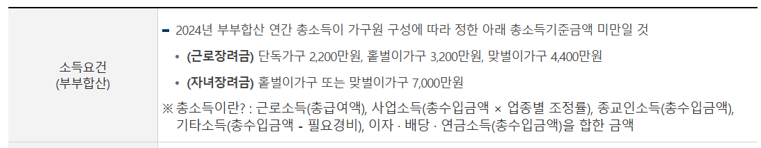 2025년 근로장려금 신청 방법