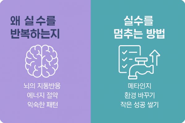 반복 실수와 뇌의 자동반응 시스템 카드 뉴스