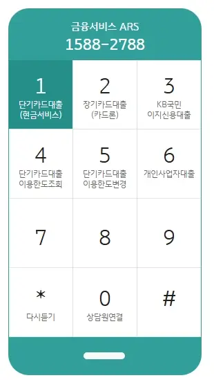 국민카드-고객센터-전화번호-상담원-연결