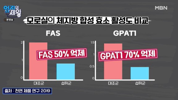 모로실