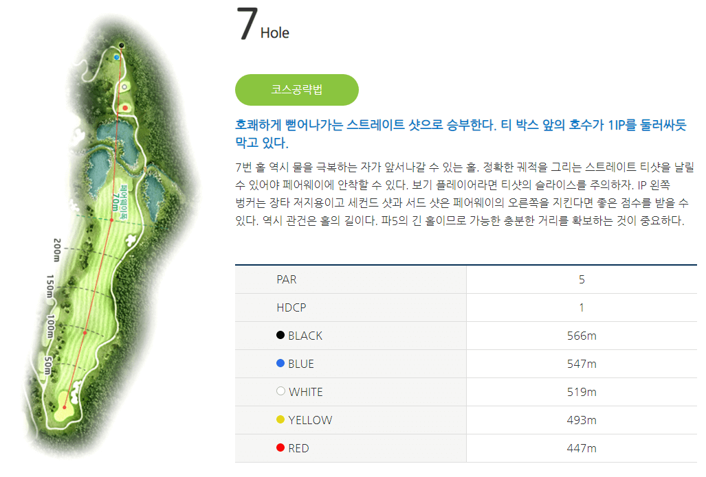 남춘천 컨트리클럽 코스공략도 07