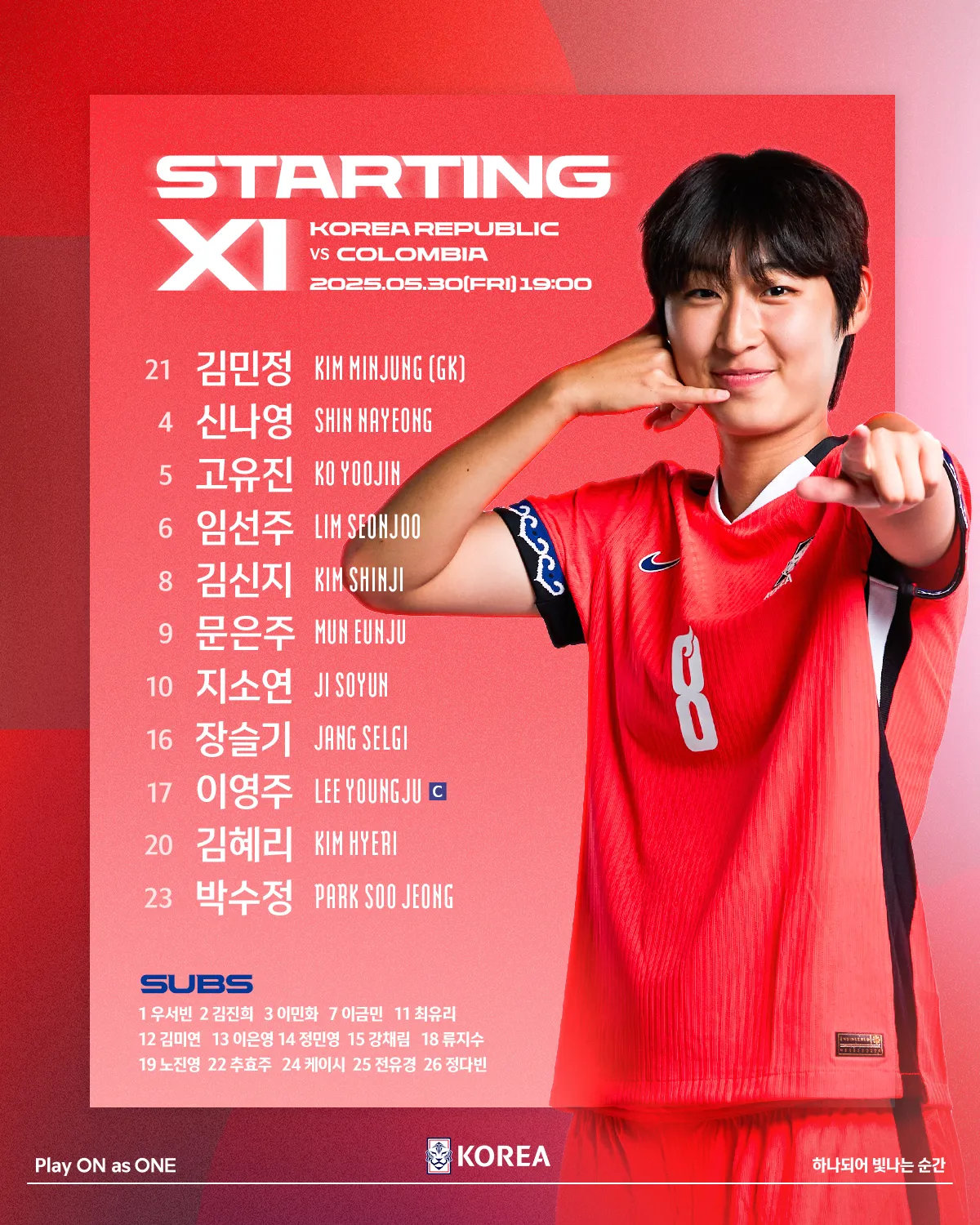 2025 여자축구대표팀 콜롬비아 1차전 결과 &ndash; 박수정 데뷔전, 김민정 PK 선방에도 0-1 패배