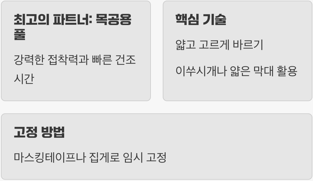 어떤 '풀'을 써야 할까? (접착의 기술)