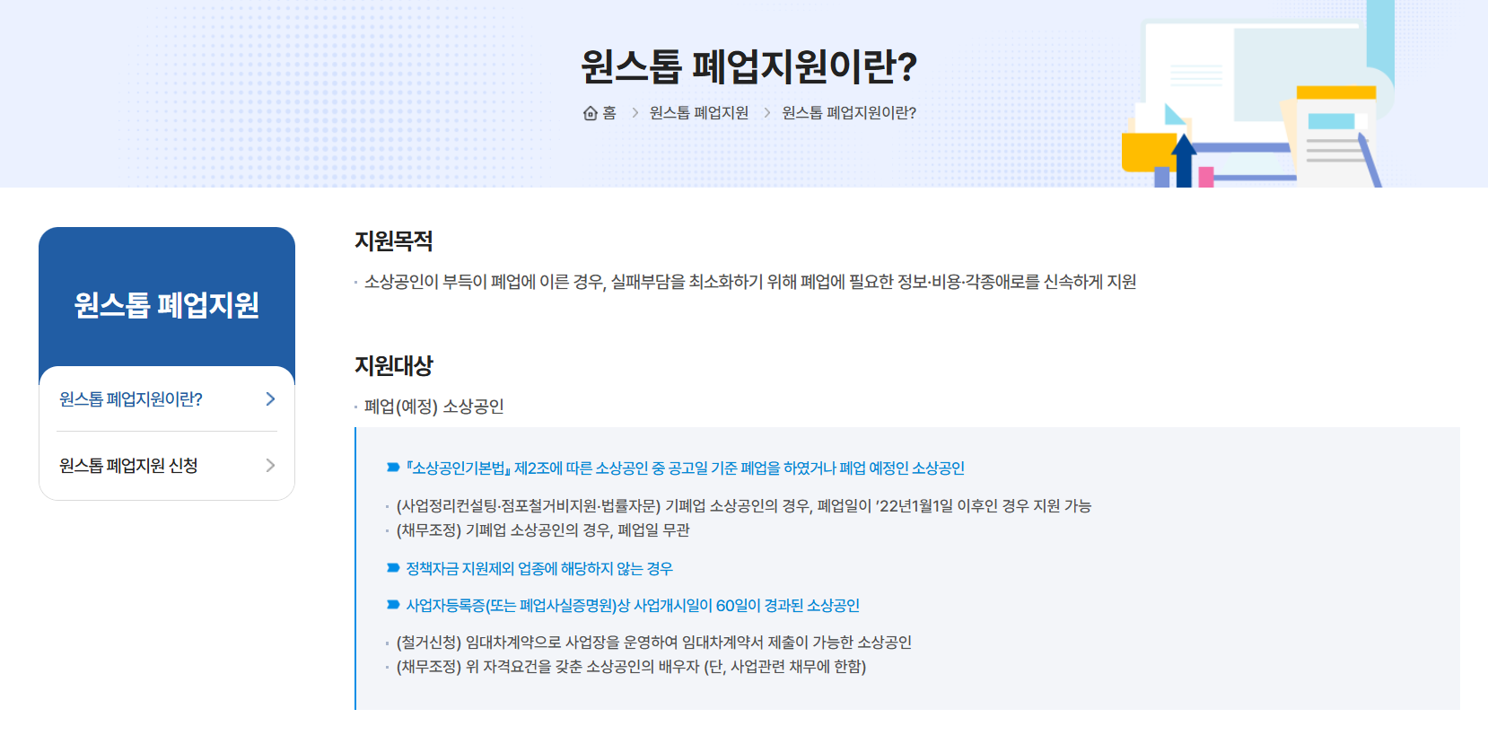 폐업지원금 123철거, 400만원 신청 방법 총정리