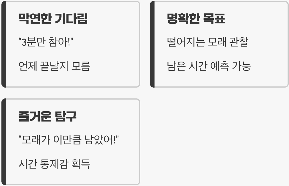 눈으로 보는 시간, '기다림'의 즐거움