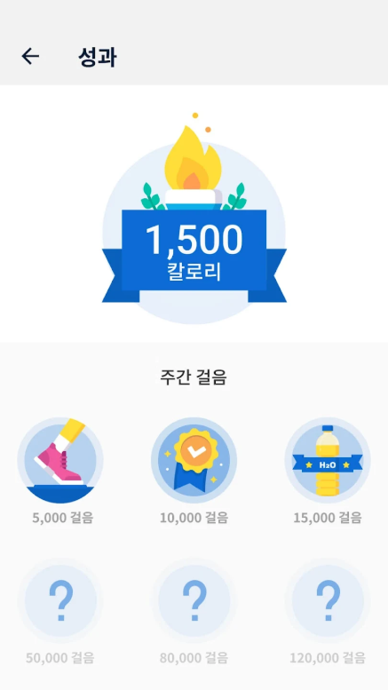 무료 만보기 어플, 걸음 측정기, 만보 측정하기