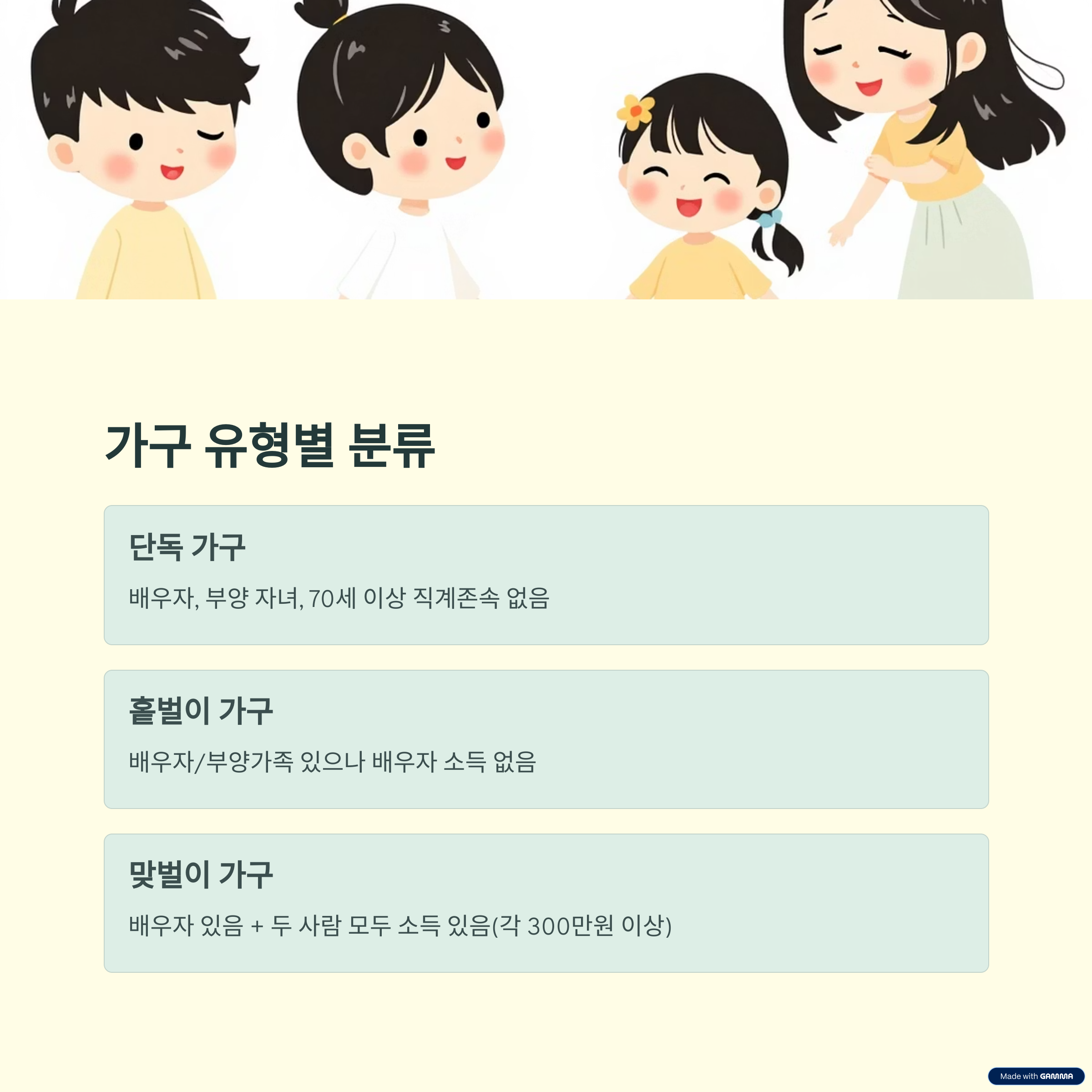 근로장려금 신청 자격 총정리: 2025년 기준으로 알아보는 필수 조건