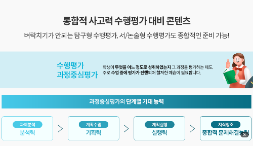 통합적 사고 하는 방법을 텍스트화한 이미지