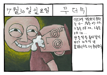 그림일기: 불쾌지수(不快指數, discomfort index)