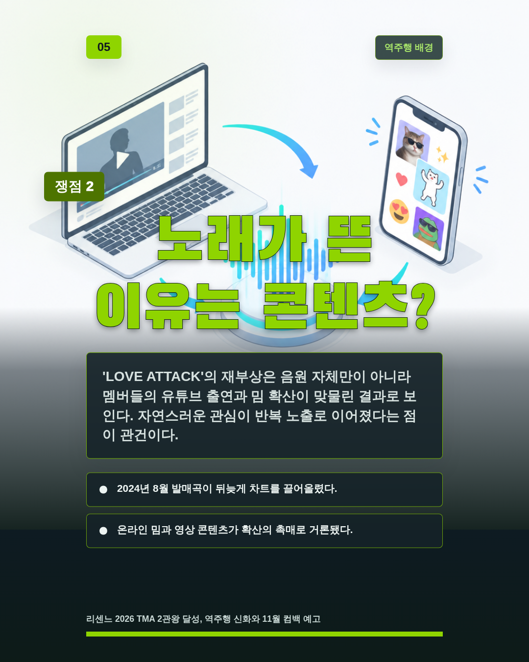 노래가 뜬 이유는 콘텐츠?